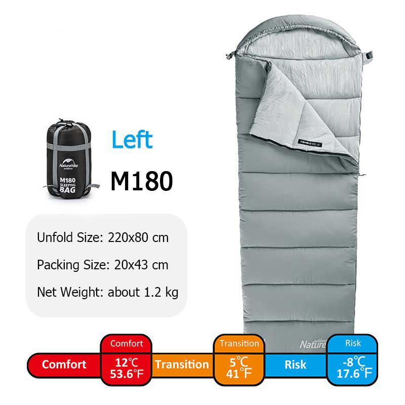e478bb59c93256675b6c5e5dd066cdf1
